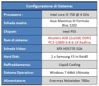 Configurazionenew