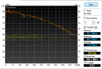 3.0_Whdtune_WD2.5